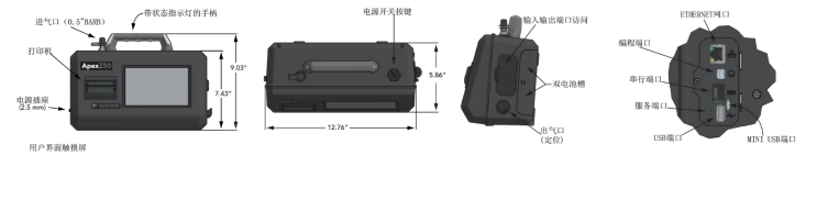 Lighthouse Z50塵埃粒子計數器結構外形圖示