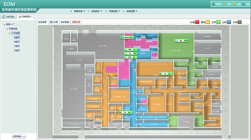 EOM環境在線監測系統軟件車間布局圖